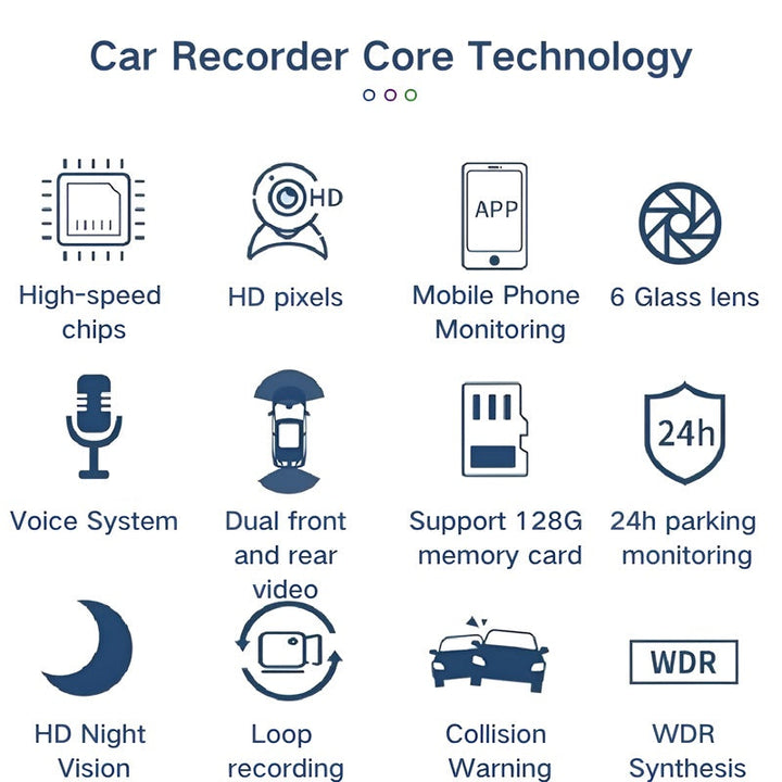 Car Camera Driving Recorder